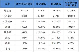 金宝搏188app